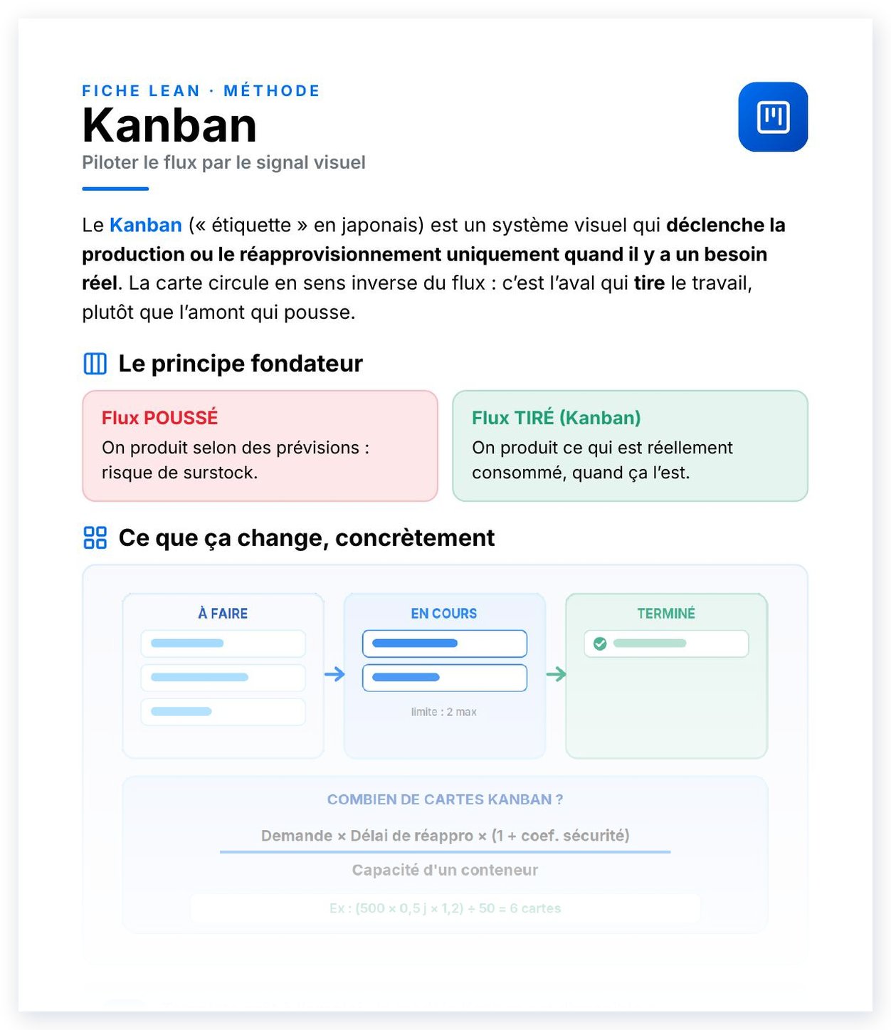 Aperçu de Kanban